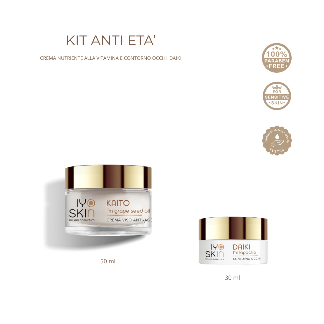 Beauty Kit Anti-age