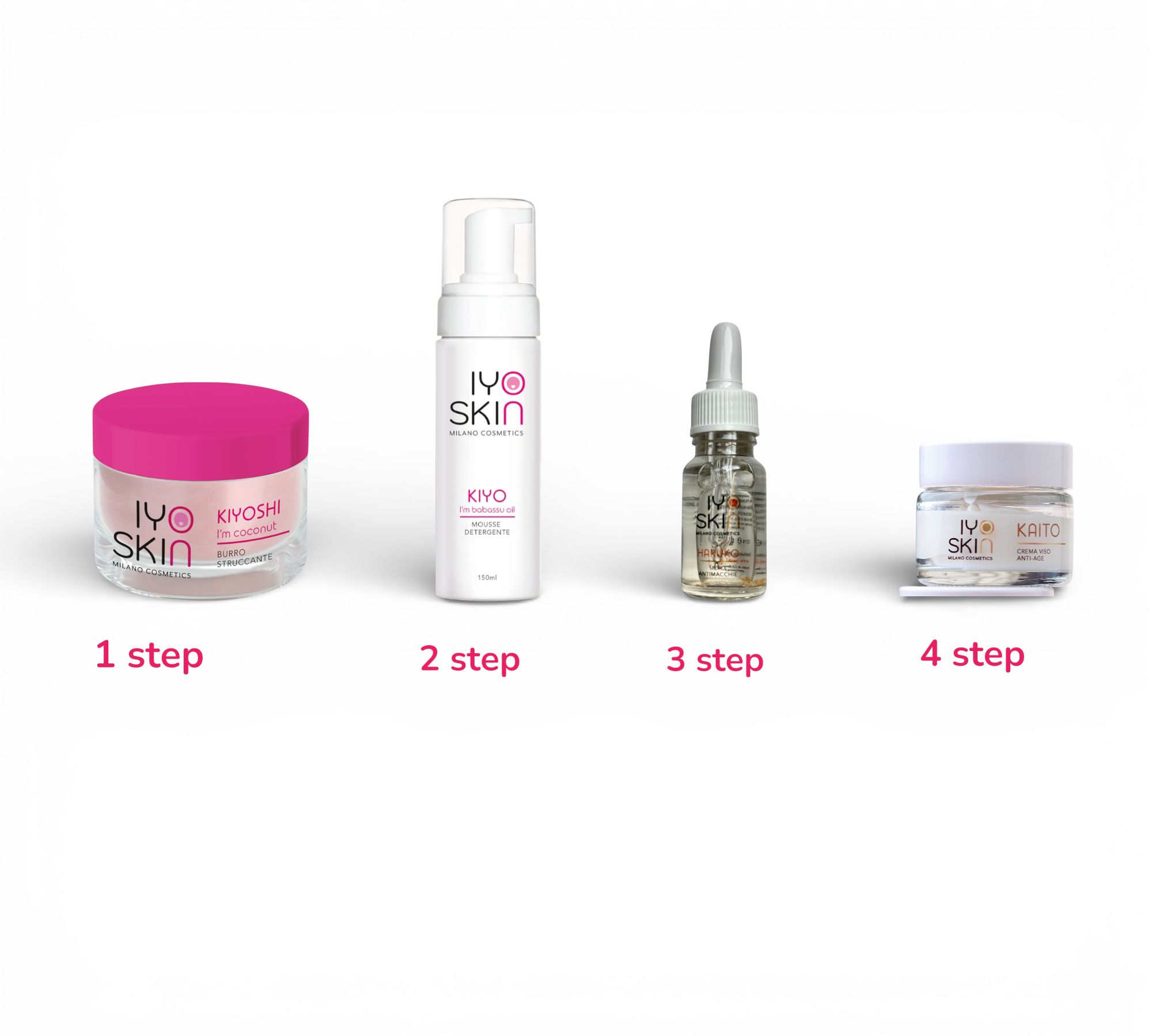 Beauty Skin & Go Iyoskin – Routine Completa Idratante per Pelle Secca